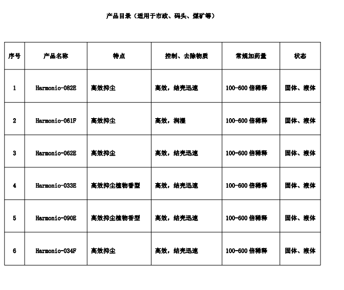 1648450661573783.png 图片2.png